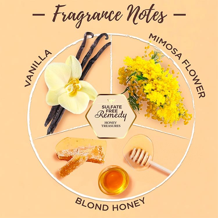 Garnier Whole Blends - Sulfate Free Conditioner Honey - product detail